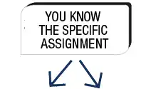 You know assignment